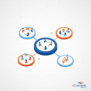 Microsoft Teams Breakout Rooms