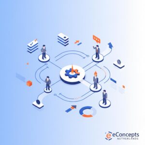 Microsoft Teams Taken Plannen