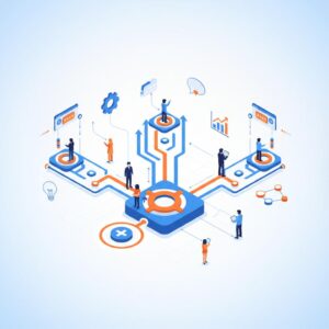 Microsoft Teams kanalen gebruiken