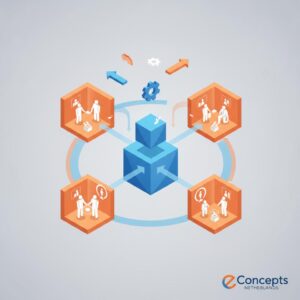 Microsoft Teams Breakout Rooms