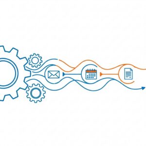 workflow automatisering MKB - Een diagram dat de stappen van workflow automatisering voor MKB laat zien, met het logo van eConcepts Nederland.