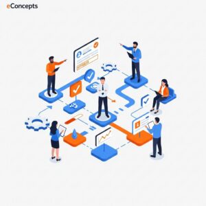 Microsoft Teams Taken bijhouden