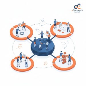 Microsoft Teams Breakout Rooms